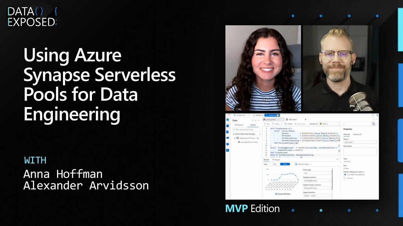 jcbendernh's tweet card. Using Azure Synapse Serverless Pools for Data Engineering | Data...