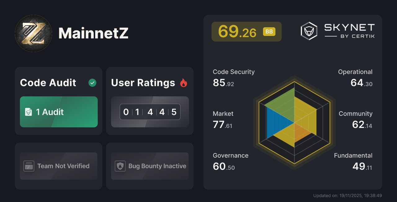TexasPrime2024's tweet card. Keep up with the latest security insights for MainnetZ: Audits, Skynet Scores, Team Verified, Honors, On-Chain Monitoring, Bug Bounty and more.