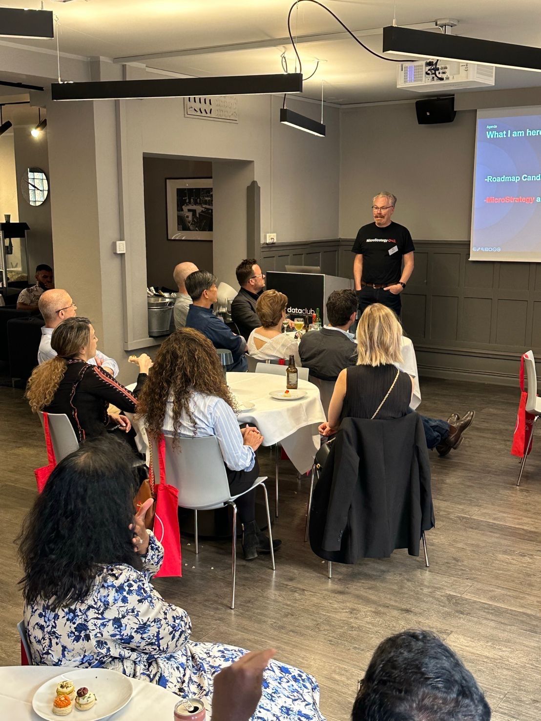 KBHyperight's tweet card. We have the pleasure hosting MicroStrategy UKI & Nordics event at Hyperight Data Club in #Stockholm Goran Kiril Vera Hyperight AB