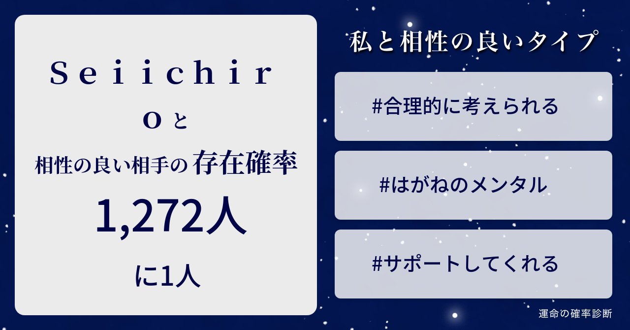 Sei_transcender's tweet card. mgram（エムグラム）は、高精度分析アルゴリズムにより、あなたの8つの性格が分かる無料性格診断テストです。世界中で人気があり会員数は1,200万人突破しました。