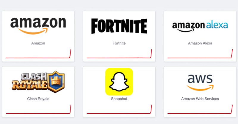 Tweet card summary image