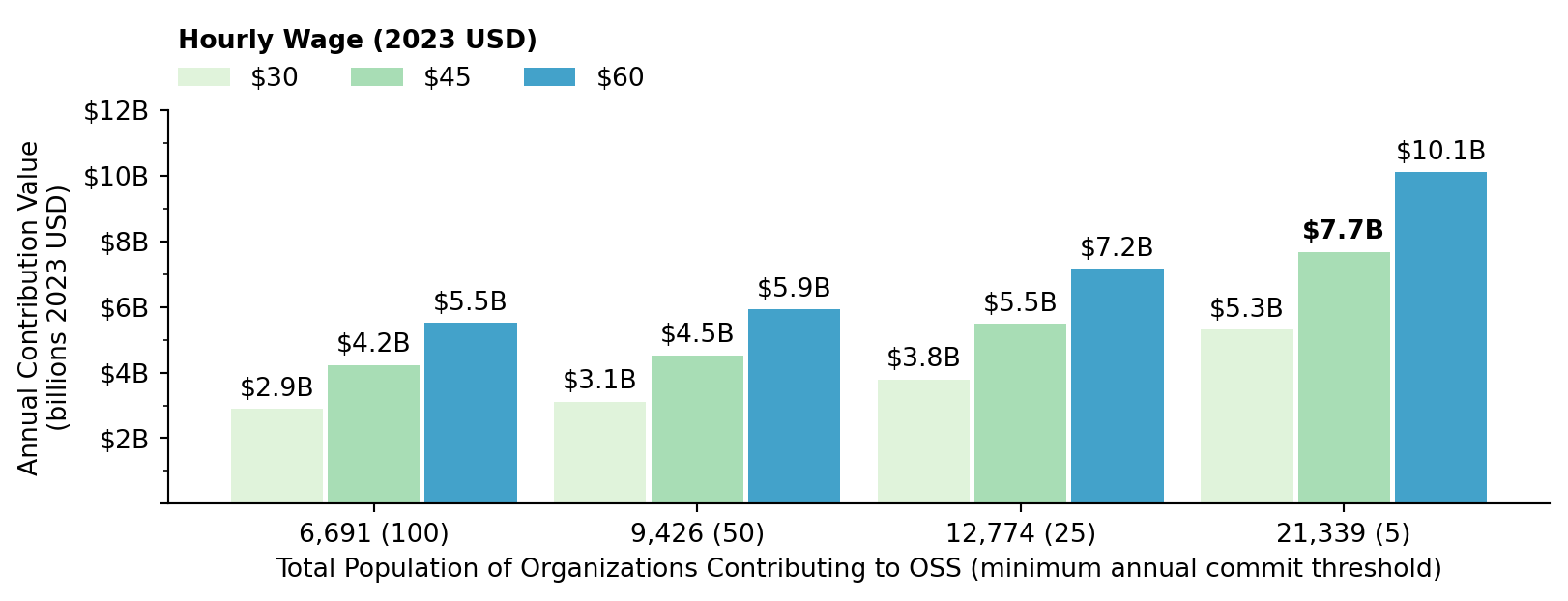 kellyimpactzone's tweet card. Europe’s digital sovereignty will not be built behind walls. It will be built in the open.