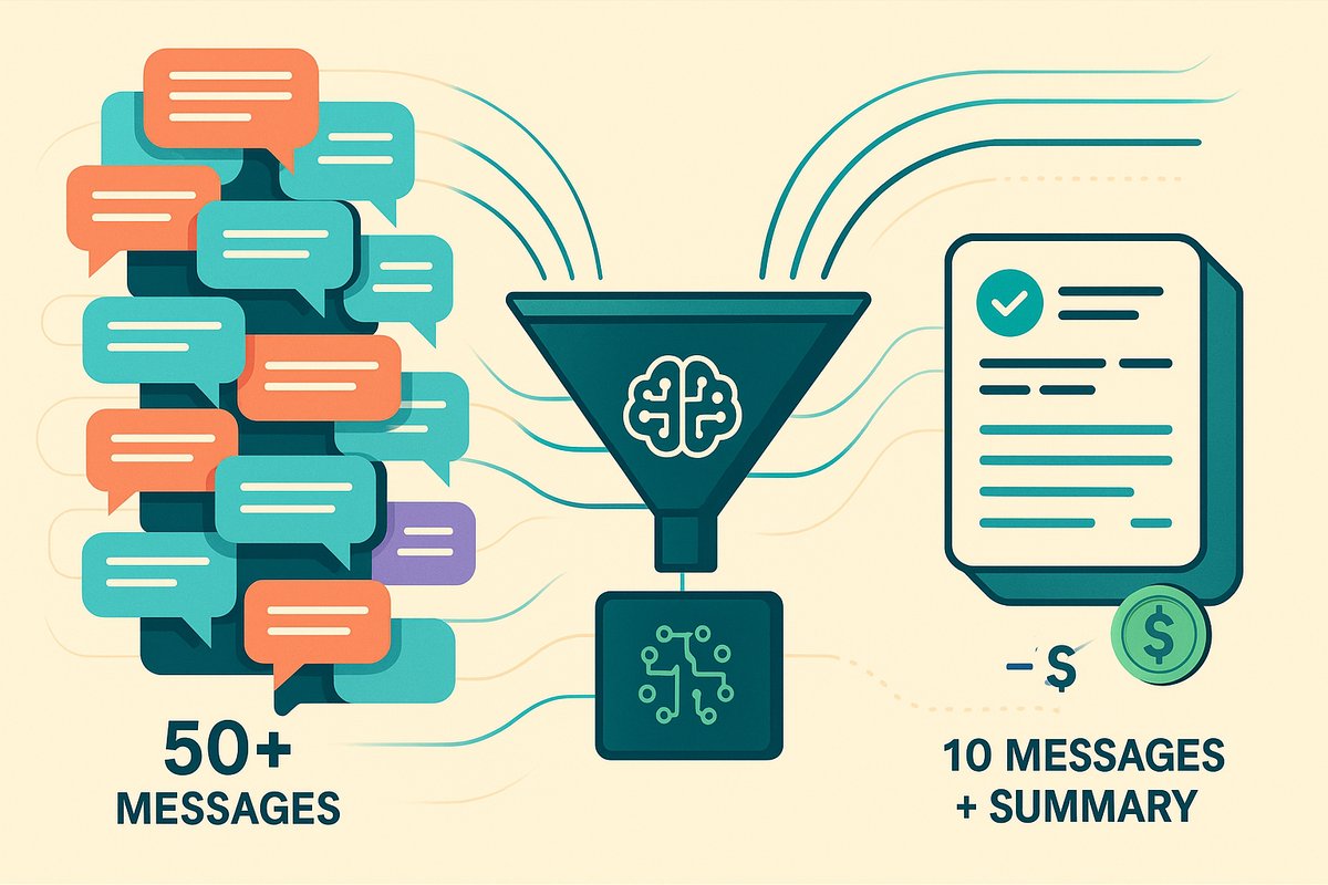 LaravelLinks's tweet card. Ever watched your AI agent's token costs climb as conversations grow longer? Here's the thing: AI agents need context to be useful. But when your chat history balloons past 50, 100, or even 200...