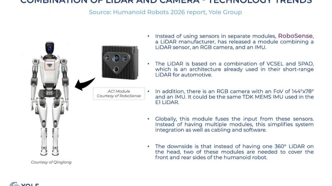 RoboSenseLiDAR's tweet card. [Shenzhen, China – 18 November 2025] — International market research and strategic consulting firm Yole Group, recently released its latest report titled “Humanoid Robots 2026: Market and Technology...