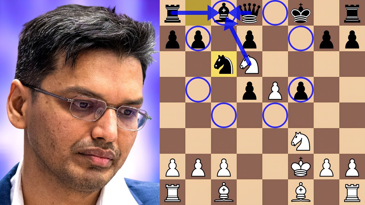 Non_Local's tweet card. Harikrishna’s Octopus Knight Dominates in the Petrov