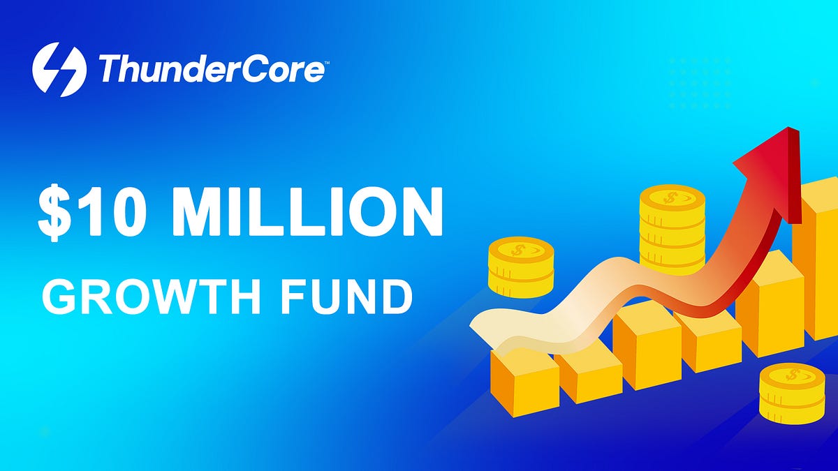 ThunderCoreLab's tweet card. We’re excited to announce the launch of $10M in funds to incentivize developers from every corner of the world to build on ThunderCore.