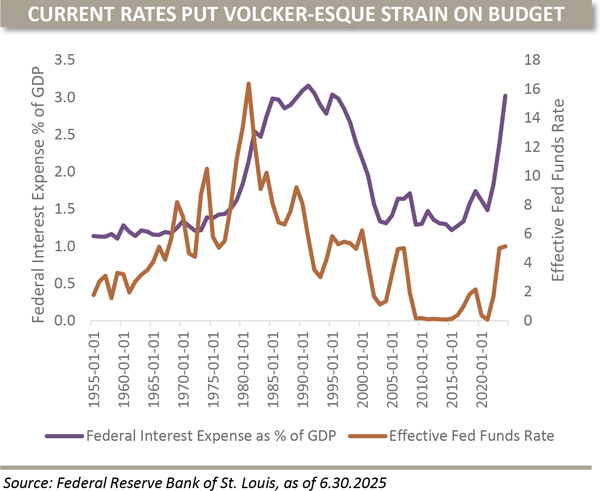 choffstein's tweet card. Gradually, then suddenly. The hallmarks once reserved for emerging markets—currency volatility, financial repression, unsustainable debt loads—are becoming unmistakable features of developed econom...
