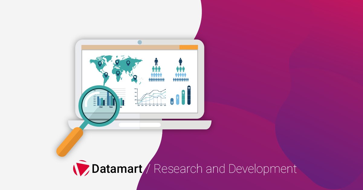 thedatamartinc's tweet card. When it comes to the latest in technology, Datamart doesn’t believe in waiting for another firm to innovate our industry. Our Research and Development Department explores solutions and software that...
