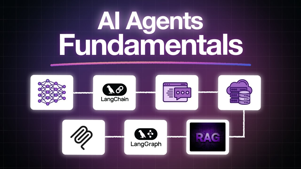 kentlundgren's tweet card. Don't learn AI Agents without Learning these Fundamentals