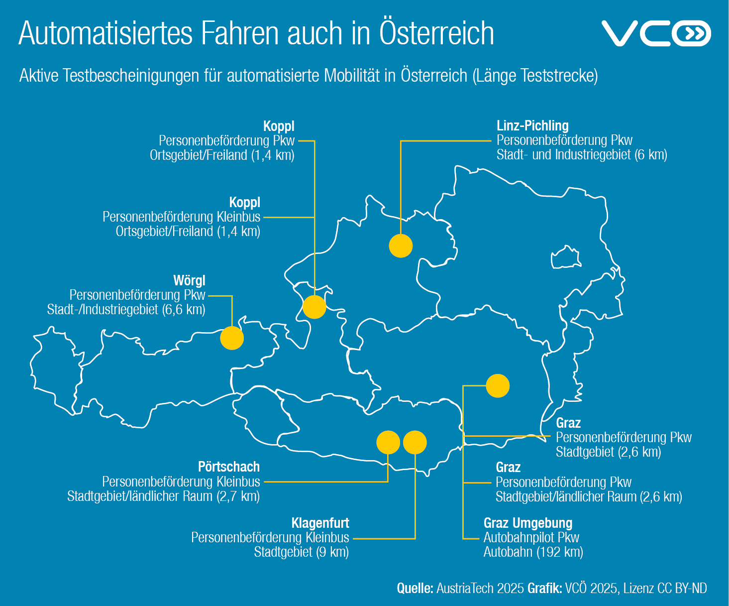 VCOE_AT's tweet card. Vollautomatisierte Fahrzeuge werden die Mobilität im kommenden Jahrzehnt absehbar stark verändern. Ob das eine gute oder schlechte Nachricht ist, hängt von den gesetzten Rahmenbedingungen ab.