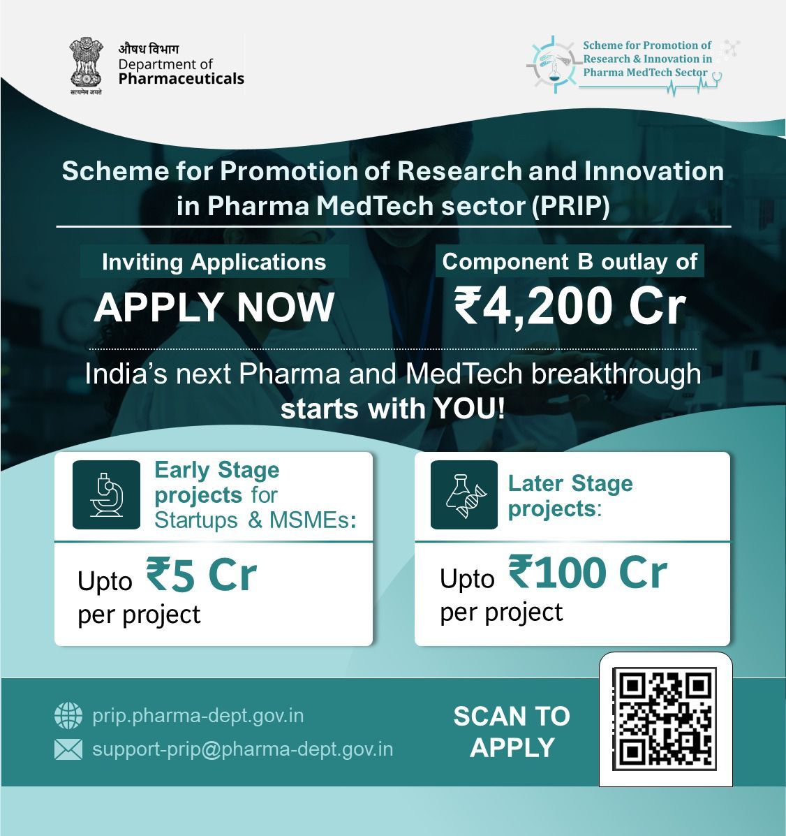CSIRIIP's tweet card. Call for applications under PRIP Scheme now LIVE! A landmark policy for supporting ~₹11,000 crore worth industry & startup research and innovation projects in Pharma–MedTech PRIP scheme amended to...