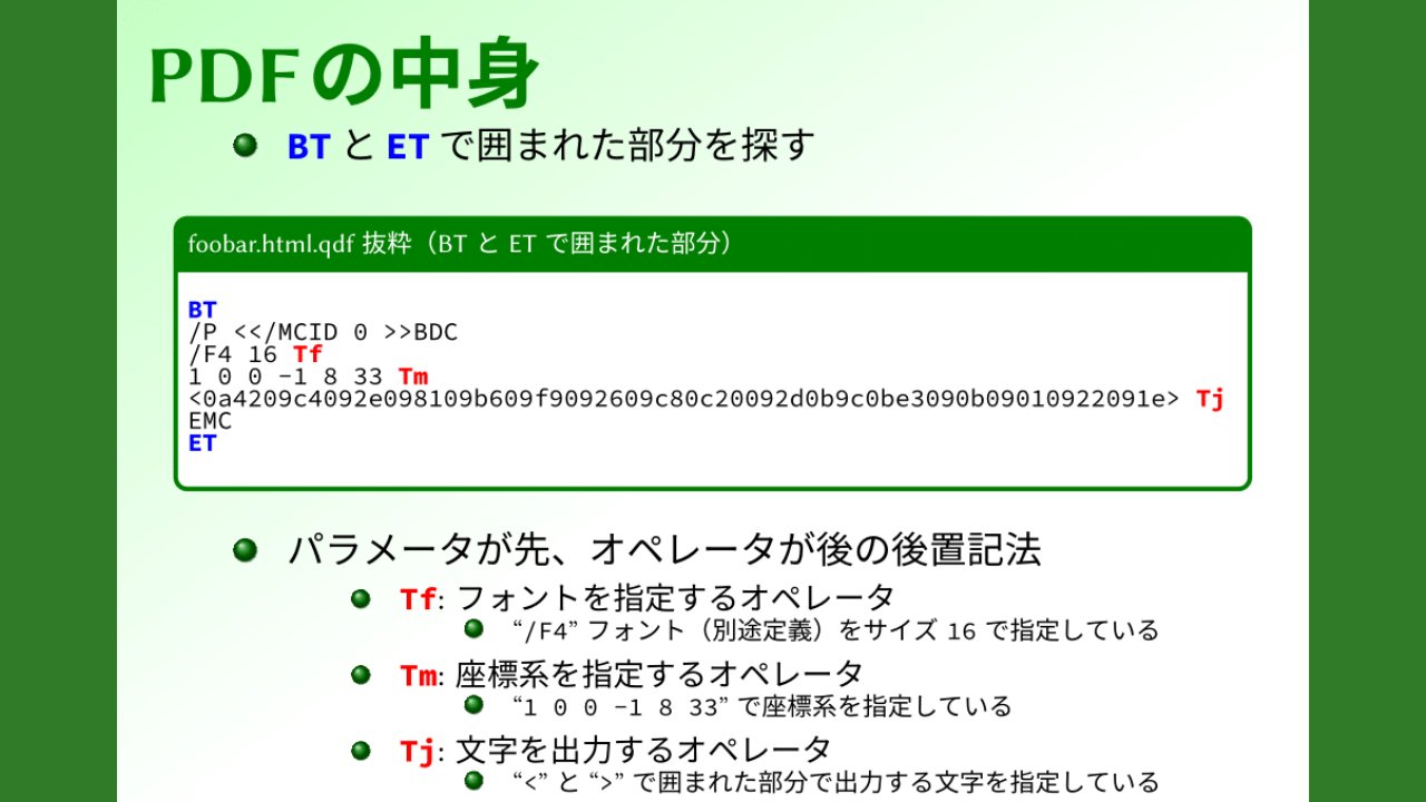 logmi_tech's tweet card. 原ノ味フォントの作成者細田真道氏（以下、細田）：細田です。ふだんはNTTグループのどこかでDXな仕事をしていますが、今日はぜんぜん仕事とは関係なく、個人的にやっているオープンソースなどの話をしたいと思います。よろしくお願いします。簡単に自己...