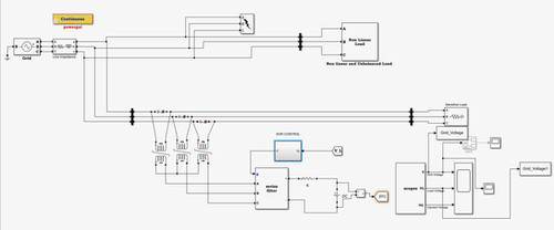 Lms_Solution's tweet card. The dynamic voltage restorer (DVR) is of great significance for improving power quality as a cost-effective solution for the protection of sensitive loads from voltage sags. This work summarizes the...