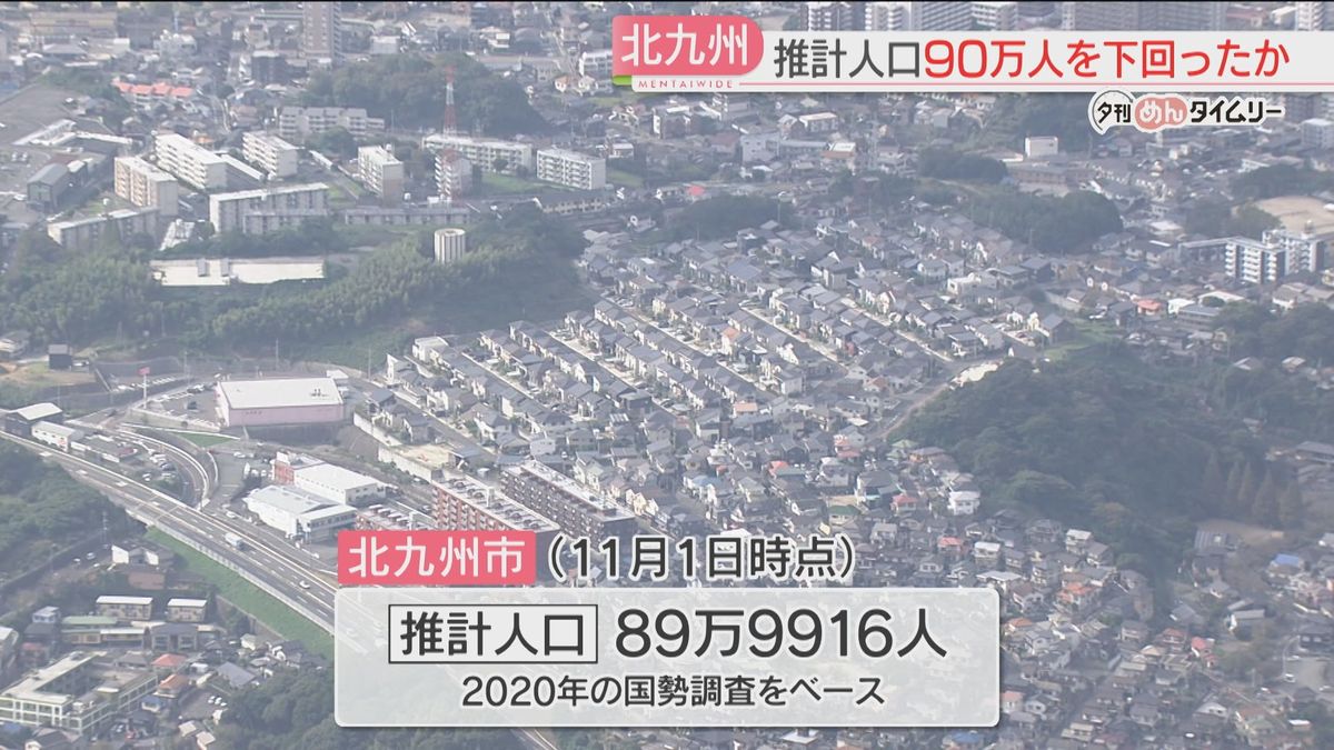 FBS_NEWS5's tweet card. 北九州市の人口が90万人を下回った可能性があることが分かりました。5市合併による北九州市の発足後、90万人を下回るのは初めてです。