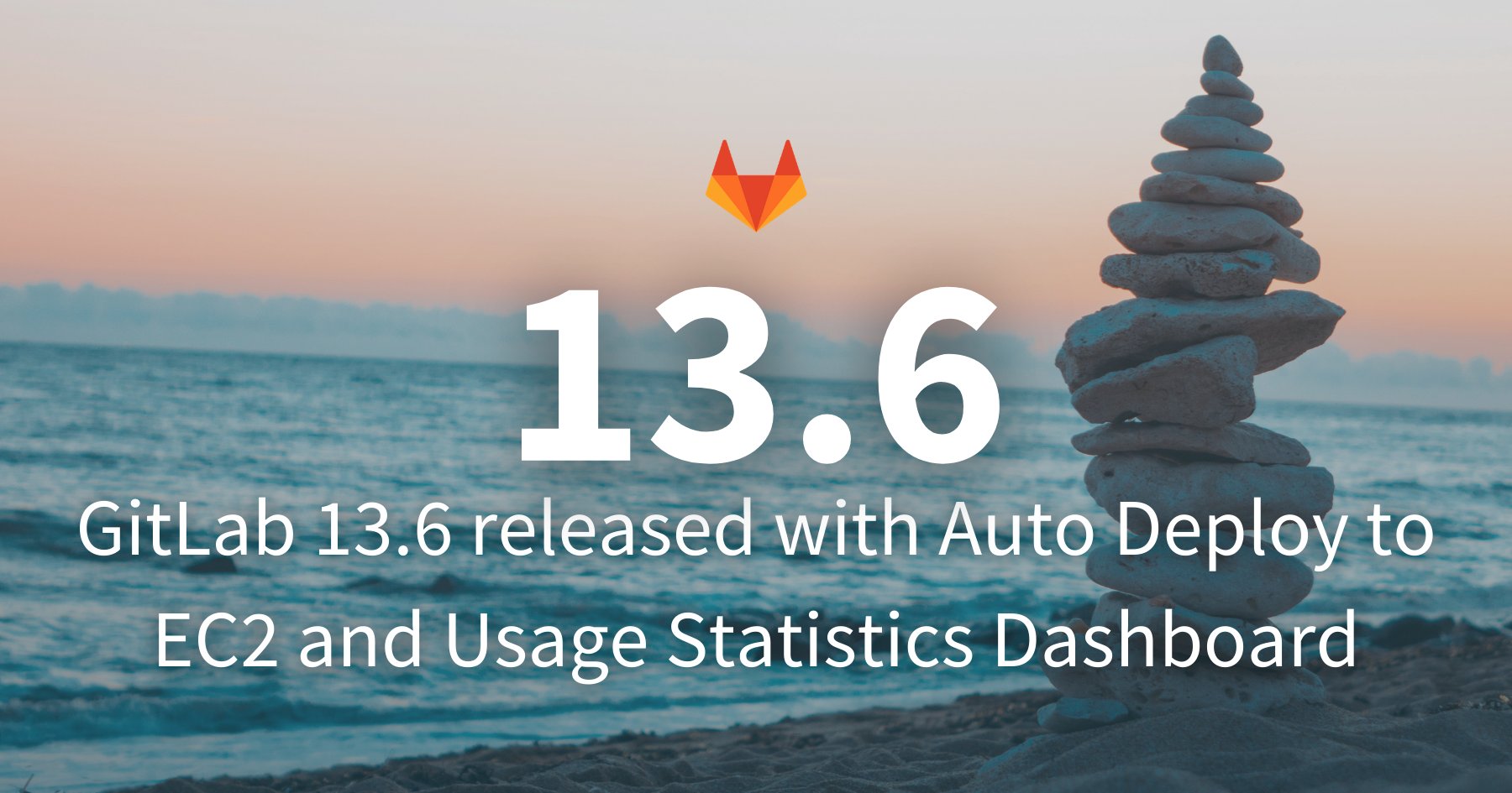 gitlab's tweet card. GitLab 13.6 released with Auto Deploy to EC2, Usage Trends Dashboard, Full Code Quality Report and much more!