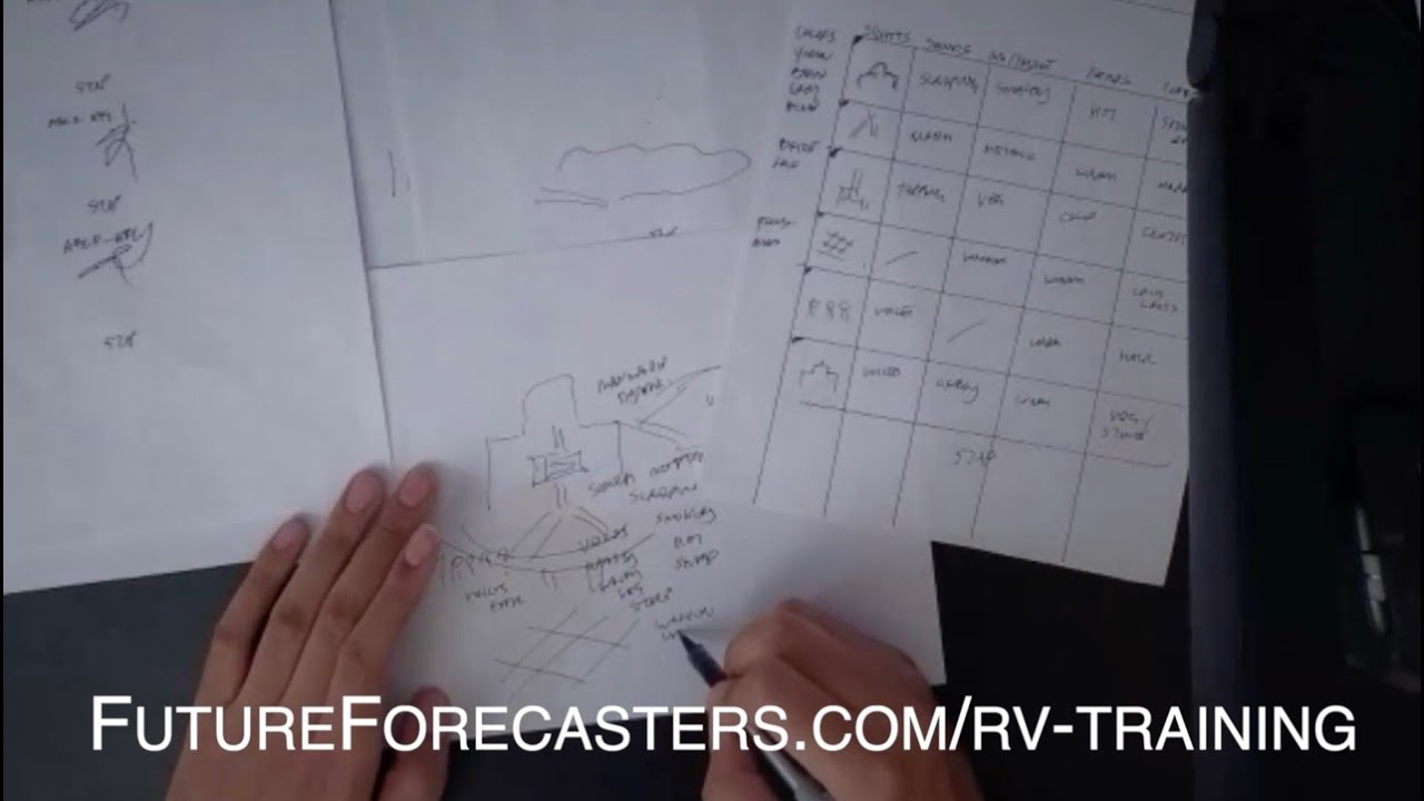 Dimi18555589's tweet card. Sign ups open now - Learn Remote Viewing HRVG - Aug 31 Course