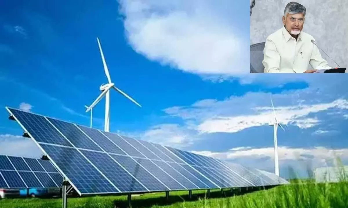 Telugu70mmweb's tweet card. State Investment Committee approval – Green signal to 11 companies – Target of 2600 MW renewable power generation