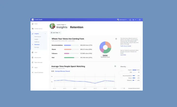 CPC_Digital's tweet card. Facebook has provided a new overview of its 'Video Traffic Source Insights' for Creator Studio, and provided some new tips for Facebook video creators.