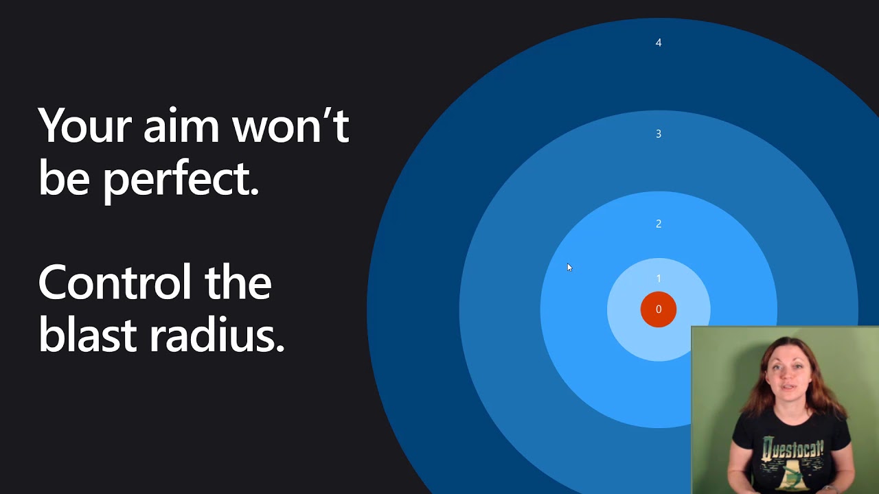 DivineOps's tweet card. The Microsoft DevOps Journey (so far) by Sasha Rosenbaum, GitHub