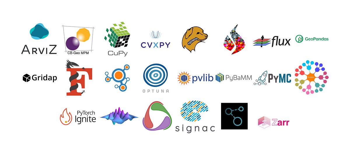 tyler_hoff1's tweet card. Google Summer of Code 2022 has recently wrapped up with 22 of our open source projects mentoring students.