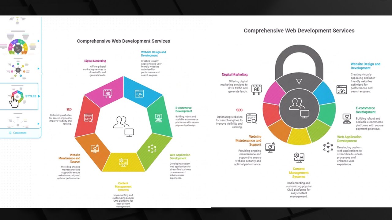 techruzz's tweet card. How to Create Stunning Infographics in Seconds Using AI (Napkin AI...