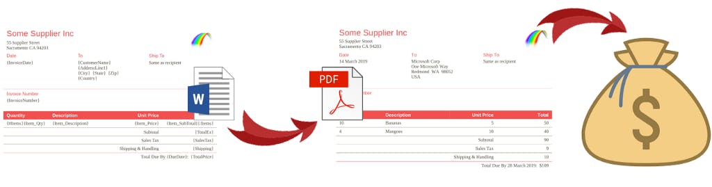 hackernoondev's tweet card. Up until recently, creating complex or elegant PDFs in Javascript has been challenging.