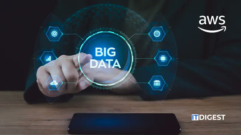 ITDigestmag's tweet card. AWS has launched a new feature. It allows zero-ETL integration between Amazon Aurora MySQL (& RDS for MySQL) & Amazon SageMaker Lakehouse.
