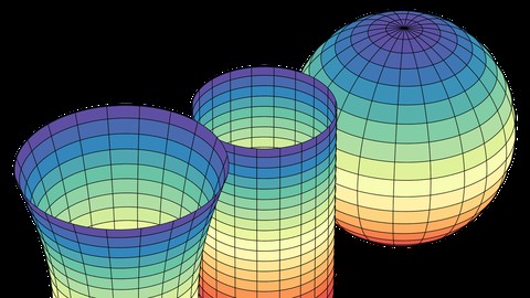 _aum_math's tweet card. Calculus 2