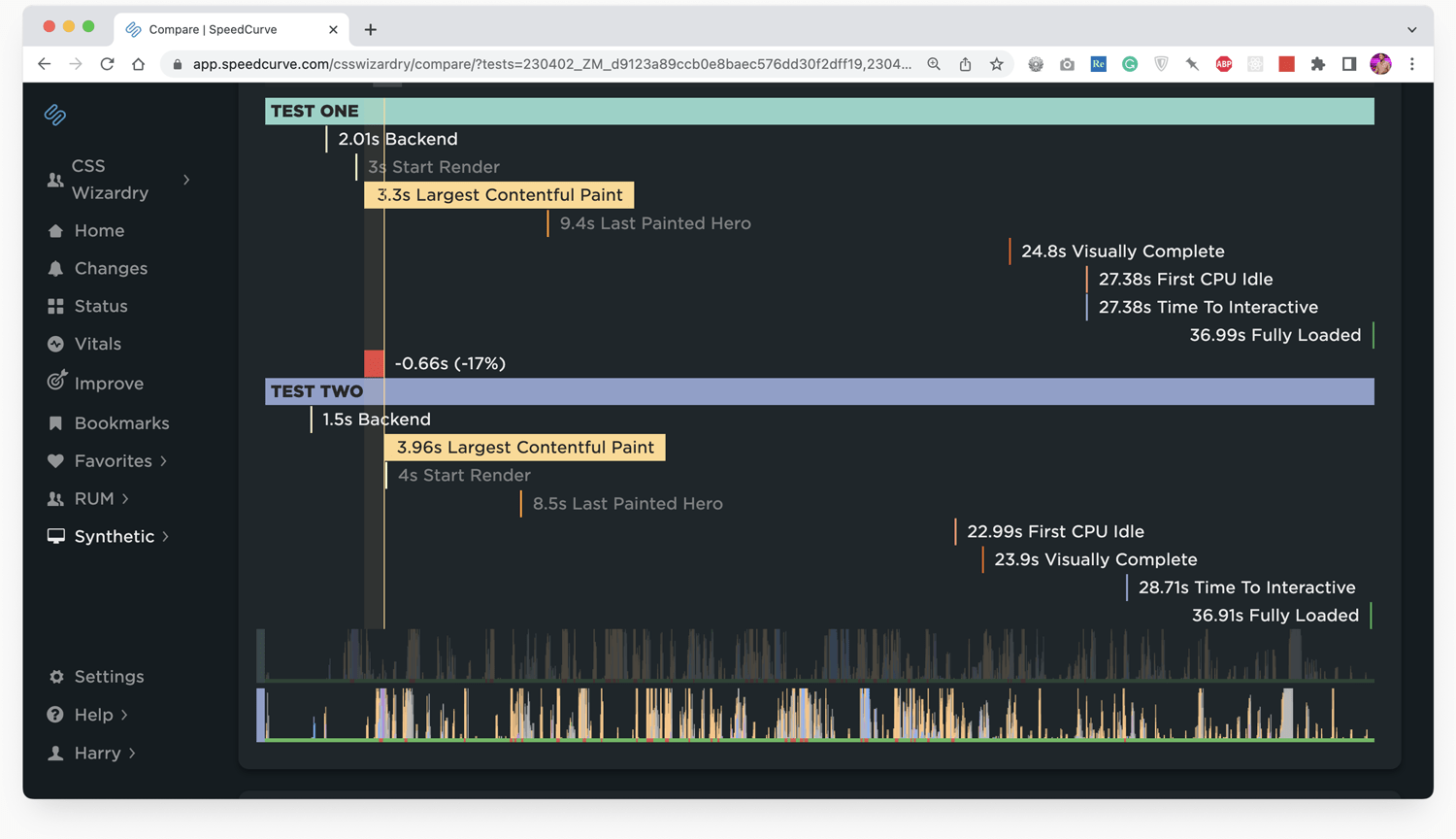 csswizardry's tweet card. I keep an eye on site-speed so you don’t have to