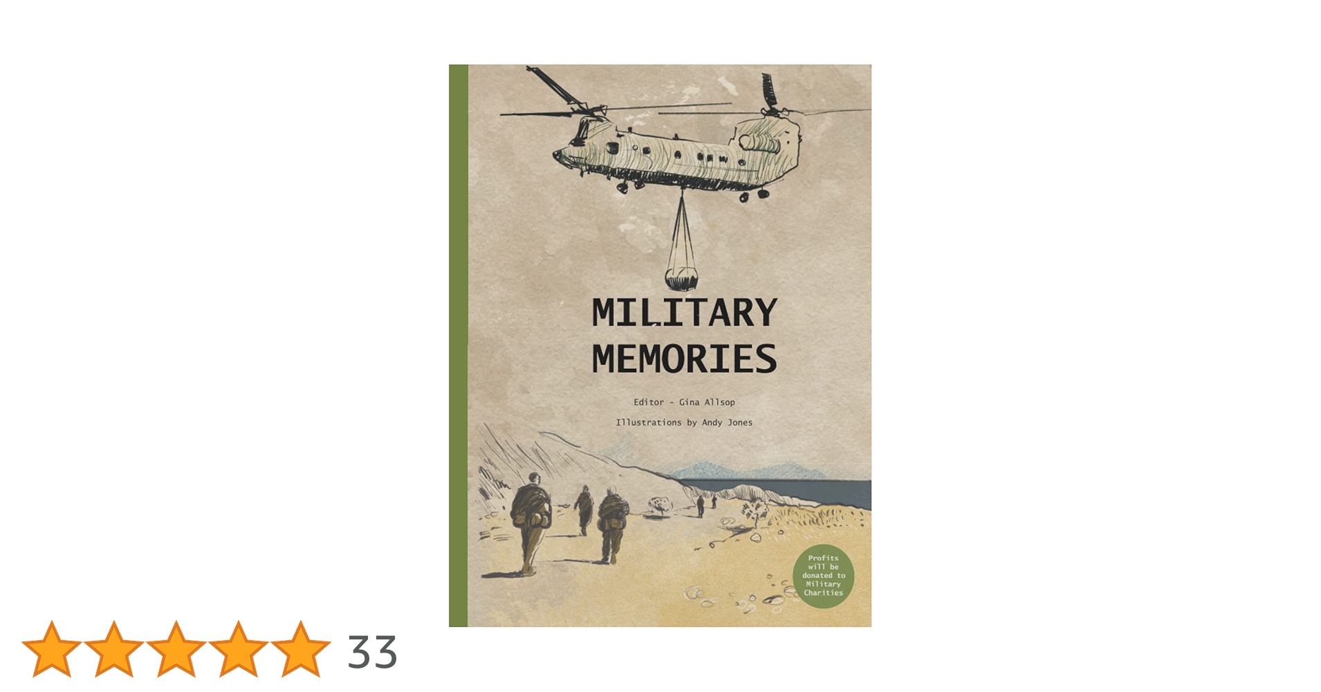 militarymemos's tweet card. A collection of poems by veterans, serving personnel, families of those who have served, and the wider forces family. The poems illustrate the journey taken by those who join the armed forces,...