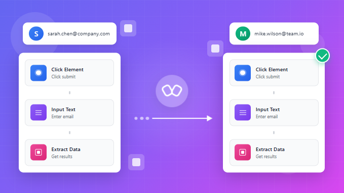 browseract's tweet card. This complete guide covers BrowserAct workflow sharing: saving templates, setting permissions, and generating share links. Perfect for team collaboration.