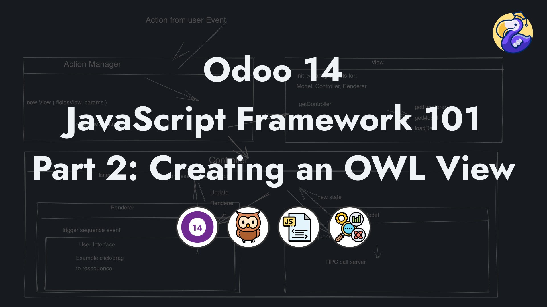 CodingDodo_'s tweet card. 2nd part of our Odoo 14 JavaScript Tutorials series. We will apply our MVC knowledge and create an Odoo OWL View from scratch that will handle hierarchical data.