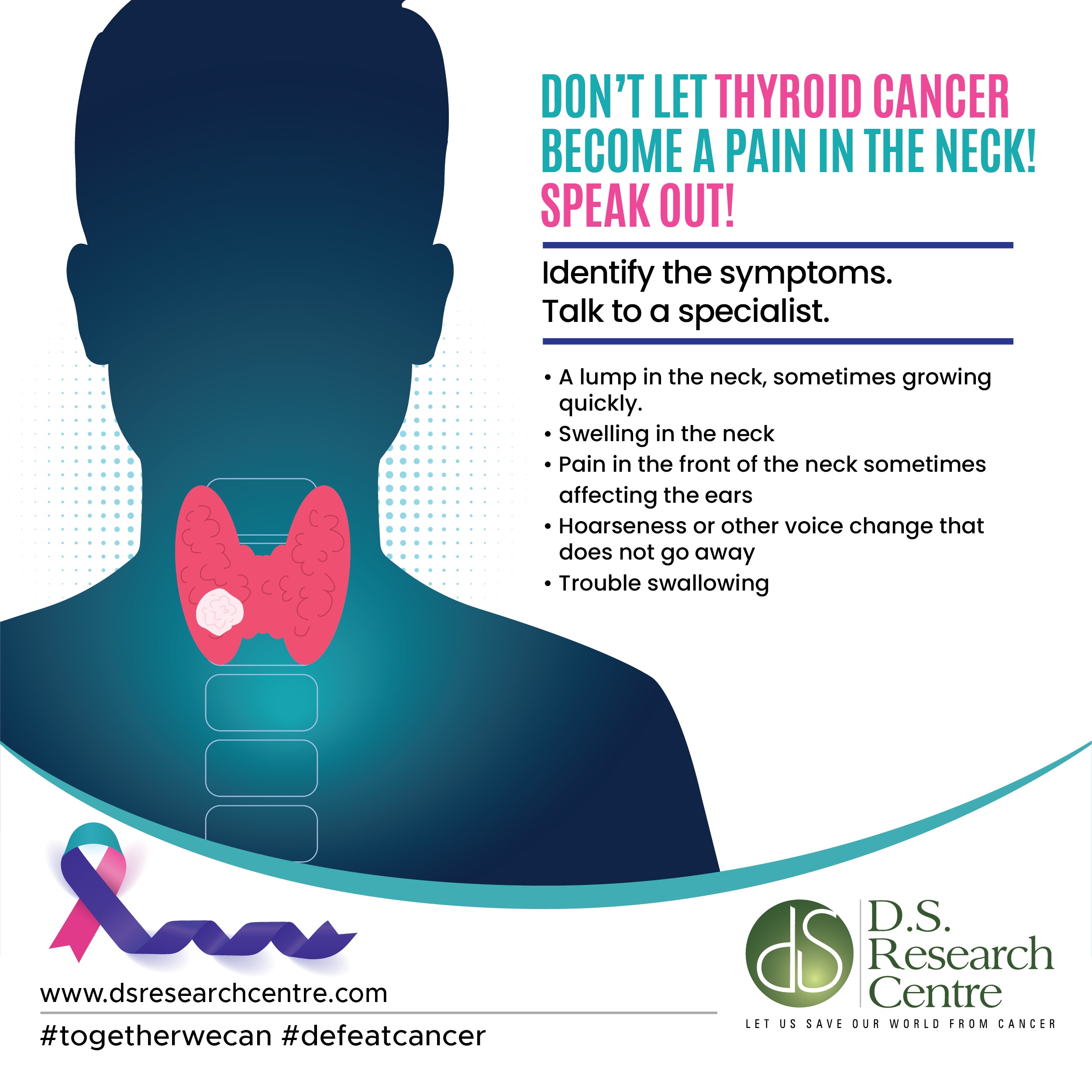 Cancer_Curative's tweet card. Thyroid cancer is a malignancy arising from the tissues of the thyroid gland that generates thyroid