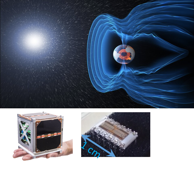 SPINTEC_Lab's tweet card. [POSITION FILLED] Recruiting a post-doctoral researcher in the development of a miniature, ultra-sensitive magnetic field sensor for space exploration Context: The magnetic field is essential for...