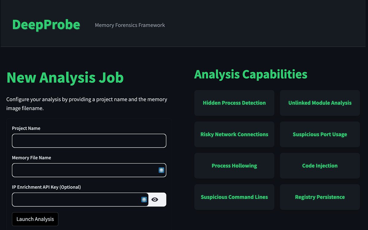 TweetThreatNews's tweet card. DeepProbe is an open-source framework that automates memory forensics analysis across multiple operating systems, providing analysts with actionable forensic artifacts. It enhances detection accuracy...