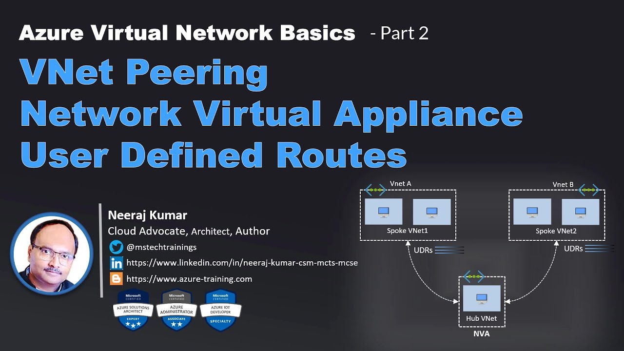 mstechtrainings's tweet card. Azure Virtual Network Basics-Part2: VNet Peering, User Defined...