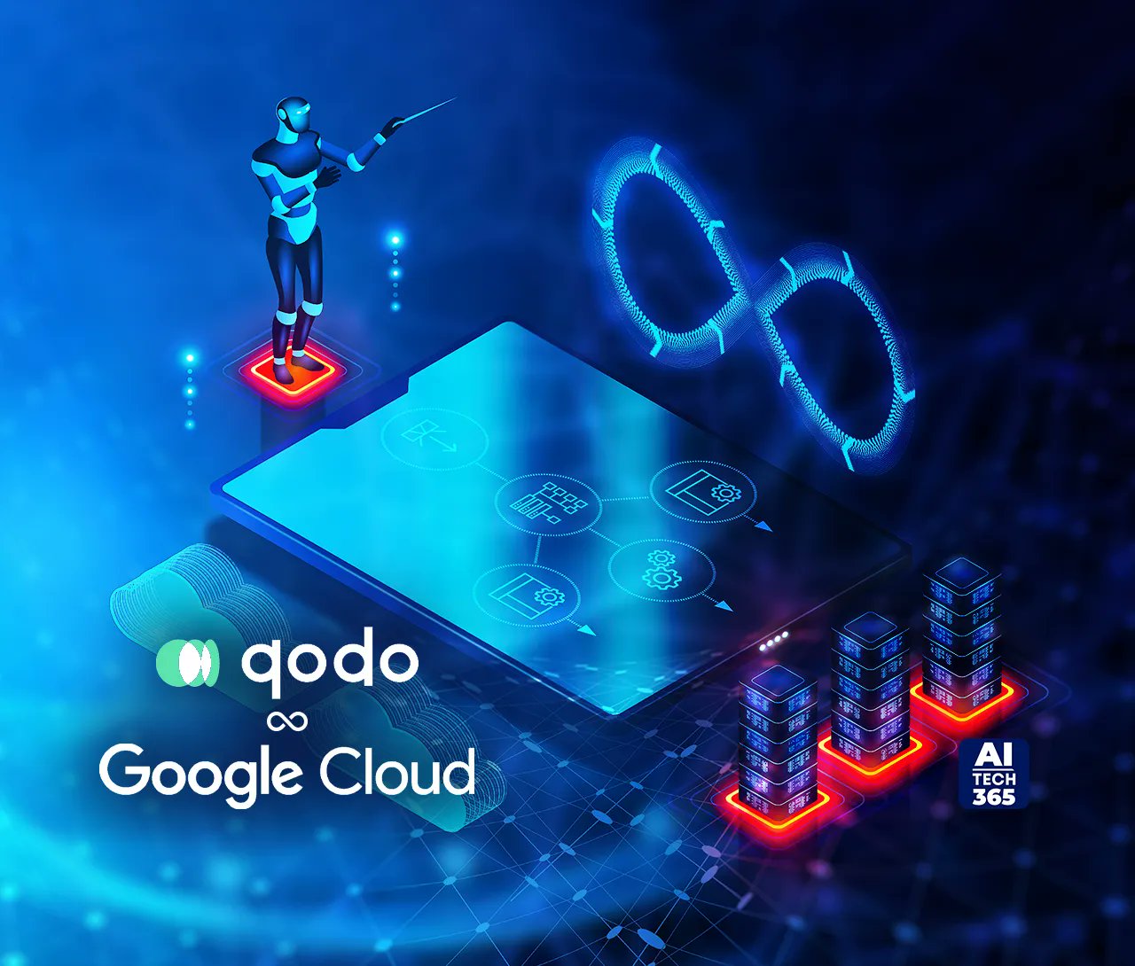 AITech365's tweet card. Qodo, announced that it is collaborating with Google Cloud to advance code quality in AI-powered software development.