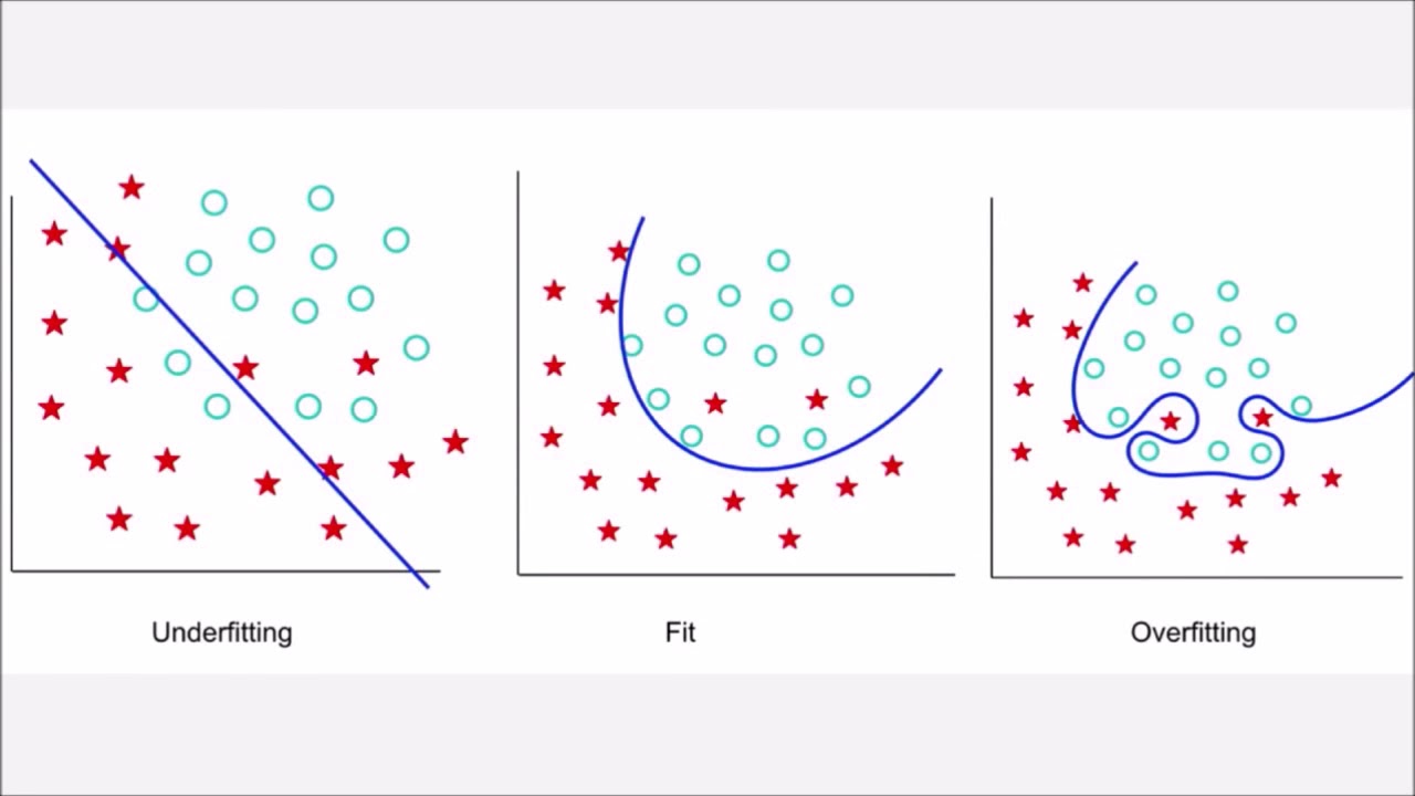 katecrawford's tweet card. The Trouble with Bias - NIPS 2017 Keynote - Kate Crawford #NIPS2017