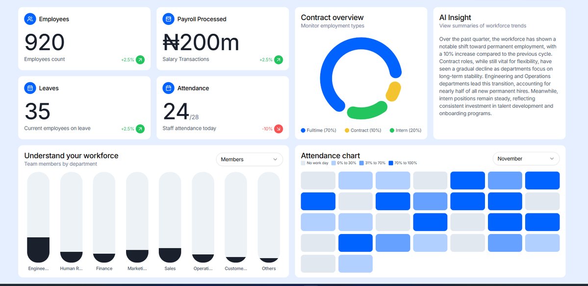 Basit_js's tweet card. Built for growing teams.