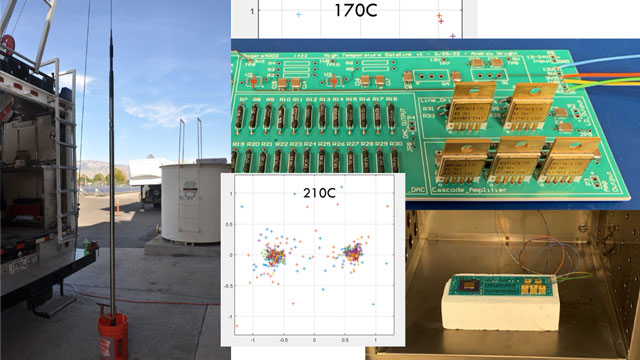 tomargaurav's tweet card. Using MATLAB and Simulink, Sandia National Laboratories develops a high-speed data transfer link to measure downhole conditions in geothermal wells....