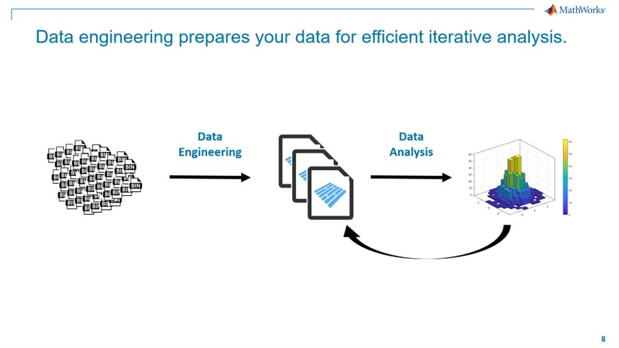 tomargaurav's tweet card. ...