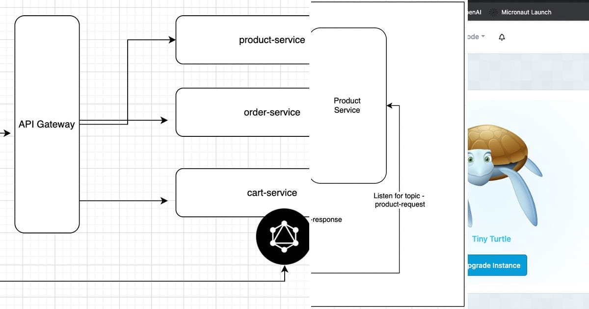 billacode's tweet card. 5 stories