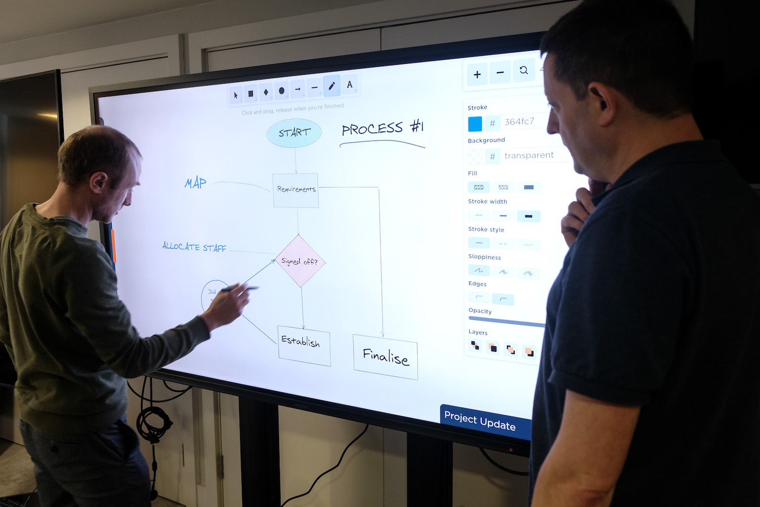 Laduma's tweet card. Dr Gwenllian Williams breaks down the challenges of creativity in a hybrid working environment and the necessary conditions for effective creative expression.