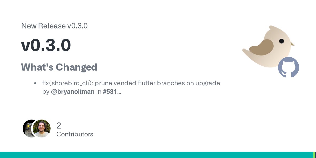 shorebirddev's tweet card. What's Changed fix(shorebird_cli): prune vended flutter branches on upgrade by @bryanoltman in #531 feat(shorebird_cli): upload aab as part of release by @bryanoltman in #521 refactor(cutler):...