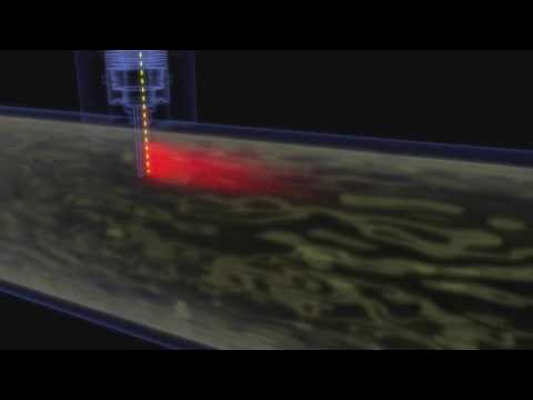 IntrepidGroupL's tweet card. The Thermal Flow Measuring Principle