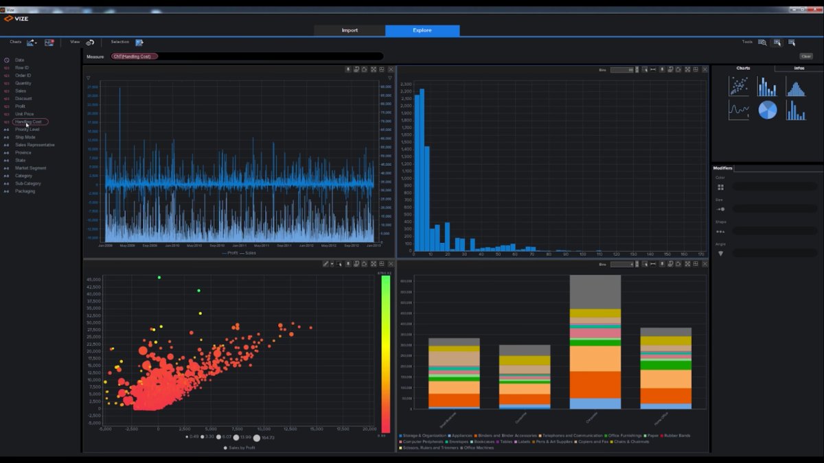 VizeSoftware's tweet card. Chances are that your current company is collecting a ton of data about your customers every second. It’s a goldmine and it often sits there in a corner,