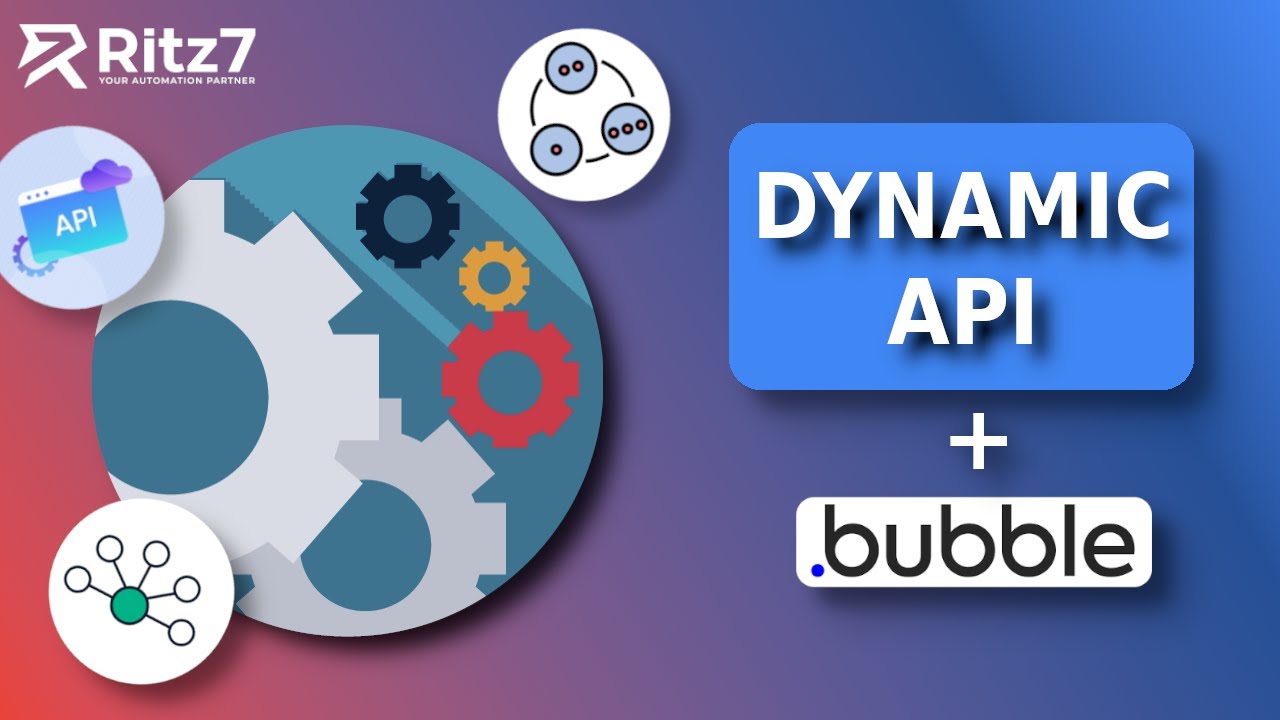 RitzTalks's tweet card. Create a GET, POST, PUT and DELETE request using Dynamic API