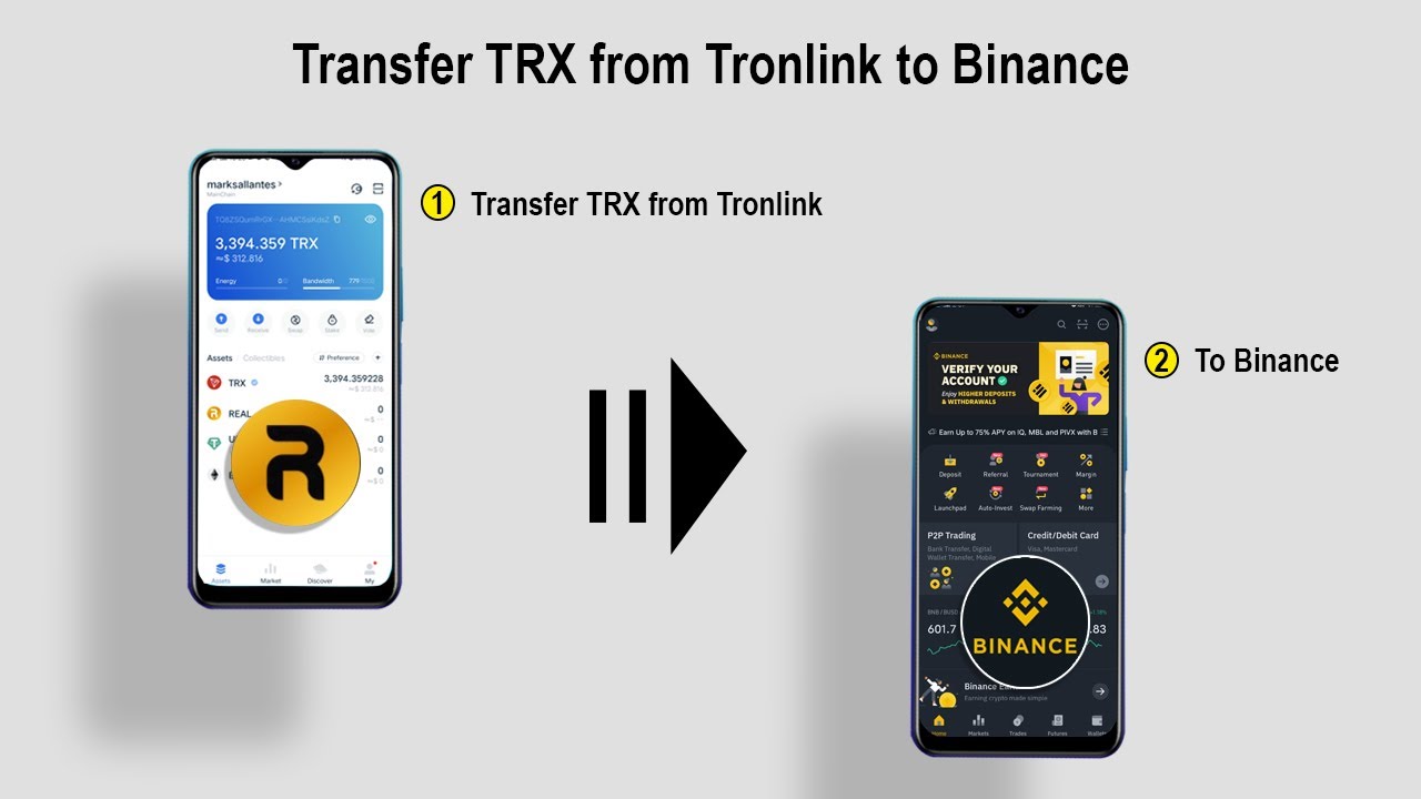 TechMarksPH's tweet card. How To Transfer TRX From Tronlink To Binance