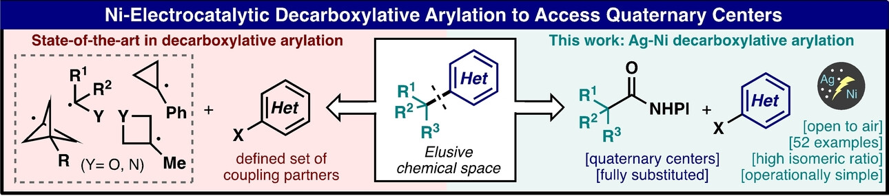 angew_chem's tweet card. There is a pressing need for general, direct couplings of tertiary alkyl fragments to (hetero)aryl halides. Herein a uniquely powerful and simple set of conditions with unparalleled generality and...