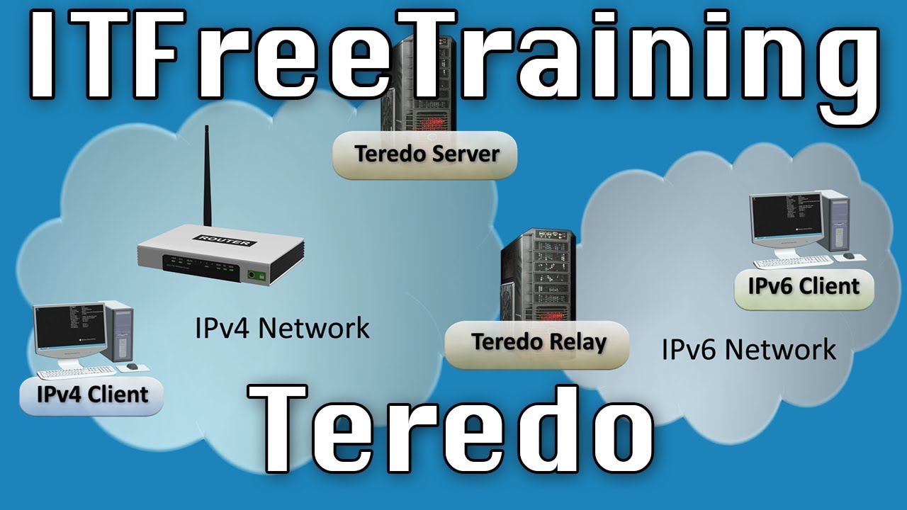 itfreetraining's tweet card. IP Transition Demonstration Teredo